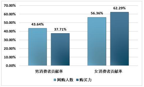 首页| J9集团国际站官方网站